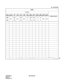 Page 79CHAPTER 3 ND-45503 (E)
Pag e 6 8
Revision 2.0:  Initial Data
CM35
YY/YYY
TRUNK ROUTE
13
(MAXD)14
(SMDO)15
(ICI)16
(SHF)17
(SKP)18
(DID)19
(PAD)20
(SNDS)21
(PPT)23
(IDDP)24
(IDPB)25
(DPLS)26
(PBLS)
000
0310/100
750/100
150/10
700
1500
150
70
70/1 0/1
1 1151715157711
~
~
~
~
~
~
~
~ 