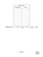 Page 98ND-45503 (E) CHAPTER 3
Pag e 87
Revision 2.0 CM50 YY = 00-02
K I N D  O F  D ATA  D ATA
STEXE ++ + ++
50YYDESETTING DATA KIND OF DATA+DE COMMAND 50:
(1-3 digits) (1-32 digits) 