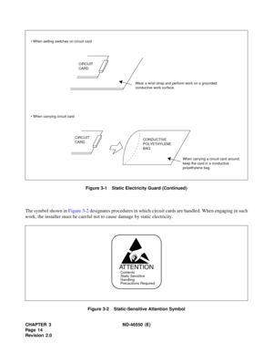 Page 22CHAPTER 3 ND-46550 (E)  
Pag e 1 4
Revision 2.0Figure 3-1    Static Electricity Guard (Continued)
The symbol shown in Figure 3-2 designates procedures in which circuit cards are handled. When engaging in such
work, the installer must be careful not to cause damage by static electricity.
Figure 3-2    Static-Sensitive Attention Symbol
Wear a wrist strap and perform work on a grounded
conductive work surface.
CIRCUIT
CARD
CIRCUIT
CARD
 • When setting switches on circuit card
 • When carrying circuit card...