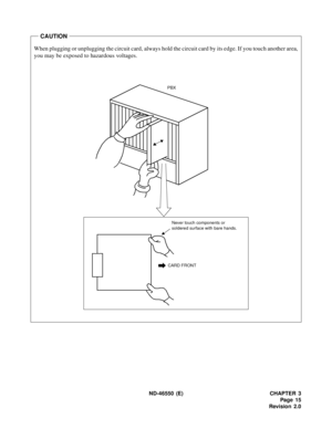 Page 23 ND-46550 (E) CHAPTER 3
Pag e 15
Revision 2.0
When plugging or unplugging the circuit card, always hold the circuit card by its edge. If you touch another area,
you may be exposed to hazardous voltages.
CAUTION
CARD FRONT
Never touch components or 
soldered surface with bare hands.
PBX 