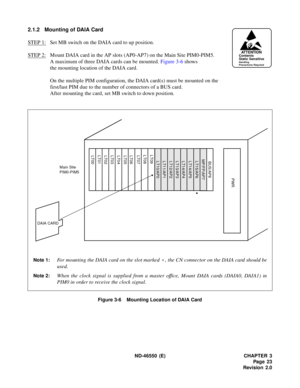 Page 31 ND-46550 (E) CHAPTER 3
Pag e 23
Revision 2.0
2.1.2 Mounting of DAIA Card
STEP 1:
Set MB switch on the DAIA card to up position.
STEP 2:
Mount DAIA card in the AP slots (AP0-AP7) on the Main Site PIM0-PIM5.
A maximum of three DAIA cards can be mounted. Figure 3-6 shows
the mounting location of the DAIA card.
On the multiple PIM configuration, the DAIA card(s) must be mounted on the 
first/last PIM due to the number of connectors of a BUS card.
After mounting the card, set MB switch to down position....