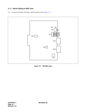 Page 32CHAPTER 3 ND-46550 (E)  
Pag e 2 4
Revision 2.0
2.1.3 Switch Setting of DAIC Card
(1) Location of Lamps, Switches, and Connectors (See Figure 3-7.)
Figure 3-7    PN-DAIC Card
TBUS
CN RUN
MB
SW1
RBUS
LINK
RED
RMT
LOOP
PWR
BL
SW2
SW3 