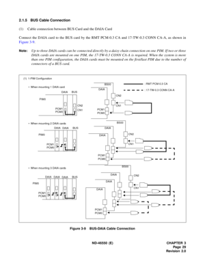 Page 37 ND-46550 (E) CHAPTER 3
Pag e 29
Revision 2.0
2.1.5 BUS Cable Connection
(1) Cable connection between BUS Card and the DAIA Card
Connect the DAIA card to the BUS card by the RMT PCM-0.3 CA and 17-TW-0.3 CONN CA-A, as shown in
Figure 3-9.
Note:Up to three DAIA cards can be connected directly by a daisy chain connection on one PIM. If two or three
DAIA cards are mounted on one PIM, the 17-TW-0.3 CONN CA-A is required. When the system is more
than one PIM configuration, the DAIA cards must be mounted on the...