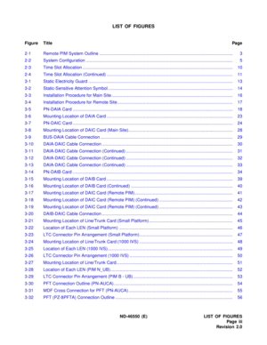 Page 5ND-46550 (E) LIST OF FIGURES
Page iii
Revision 2.0
LIST OF FIGURES
Figure TitlePage
2-1 Remote PIM System Outline .............................................................................................................. 3
2-2 System Configuration ......................................................................................................................... 5
2-3 Time Slot Allocation...