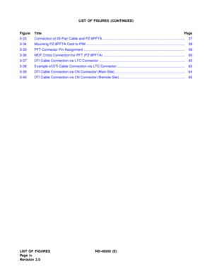 Page 6LIST OF FIGURES ND-46550 (E)
Pag e iv
Revision 2.0LIST OF FIGURES (CONTINUED)
Figure TitlePage
3-33 Connection of 25-Pair Cable and PZ-8PFTA...................................................................................... 57
3-34 Mounting PZ-8PFTA Card to PIM ....................................................................................................... 58
3-35 PFT Connector Pin Assignment...