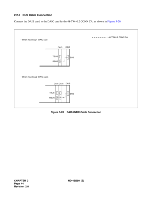 Page 52CHAPTER 3 ND-46550 (E)  
Pag e 4 4
Revision 2.0
2.2.5 BUS Cable Connection
Connect the DAIB card to the DAIC card by the 48-TW-0.2 CONN CA, as shown in Figure 3-20.
Figure 3-20    DAIB-DAIC Cable Connection
DAICDAIB
TBUS
RBUSBUS • When mounting 1 DAIC card
 : 48-TW-0.2 CONN CA
DAICDAIB
TBUS
RBUSBUSDAIC
• When mounting 2 DAIC cards 