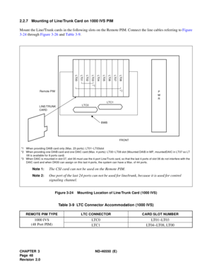 Page 56CHAPTER 3 ND-46550 (E)  
Pag e 4 8
Revision 2.0
2.2.7 Mounting of Line/Trunk Card on 1000 IVS PIM
Mount the Line/Trunk cards in the following slots on the Remote PIM. Connect the line cables referring to Figure
3-24 through Figure 3-26 and Table 3-9.
Figure 3-24    Mounting Location of Line/Trunk Card (1000 IVS)
Table 3-9  LTC Connector Accommodation (1000 IVS)
REMOTE PIM TYPE LTC CONNECTOR CARD SLOT NUMBER
1000 IVS
(48 Port PIM)LTC0 LT01~LT03
LTC1 LT04~LT08, LT00
LTC1LTC0
BWB
FRONT
P
W
R
LT01 LT02 LT03...