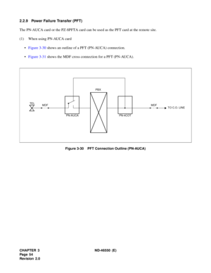 Page 62CHAPTER 3 ND-46550 (E)  
Pag e 5 4
Revision 2.0
2.2.9 Power Failure Transfer (PFT)
The PN-AUCA card or the PZ-8PFTA card can be used as the PFT card at the remote site.
(1) When using PN-AUCA card
•Figure 3-30 shows an outline of a PFT (PN-AUCA) connection.
•Figure 3-31 shows the MDF cross connection for a PFT (PN-AUCA).
Figure 3-30    PFT Connection Outline (PN-AUCA)

MDF TEL
PN-AUCAPBX
MDF
PN-4COTTO C.O. LINE 