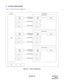 Page 13 ND-46550 (E) CHAPTER 2
Pag e 5
Revision 2.0
3. SYSTEM CONFIGURATION
Figure 2-2 shows the system configuration.
Figure 2-2    System Configuration
TDSWDAIA 1
(FP1)
DAIC 1
DAIC 2DAIB
(FP1)
DAIC 1
DAIC 2
DAIA 2
(FP2)
DAIC 3
DAIC 4DAIB
(FP2)
DAIC 3
DAIC 4
DAIA 3
(FP3)
DAIC 5
DAIC 6
FP0 MPDAIB
(FP3)
DAIC 5Line/TRK Line/TRK Line/TRK
DAIC 6Remote PIM 1
Remote PIM 2
Remote PIM 3Remote Site Main Site
23 B Channel
1 D Channel
24 B Channel
24 B Channel
23 B Channel
1 D Channel
24 B Channel
24 B Channel
23 B...