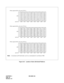 Page 54CHAPTER 3 ND-46550 (E)  
Pag e 4 6
Revision 2.0Figure 3-22    Location of Each LEN (Small Platform)
0135
0134
0133
0132
0131
0130
0129
01280143
0142
0141
0140
0139
0138
0137
01360151
0150
0149
0148
0147
0146
0145
01440159
0158
0157
0156
0155
0154
0153
01520167
0166
0165
0164
0163
0162
0161
01600175
0174
0173
0172
0171
0170
0169
01680183
0182
0181
0180
0179
0178
0177
01760191
0190
0189
0188
0187
0186
0185
0184
Note:A maximum of 64 line/trunks can be accommodated in one Remote PIM.
LT 0 2 LT 0 1 LT 0 0...