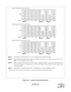 Page 57 ND-46550 (E) CHAPTER 3
Pag e 49
Revision 2.0 Figure 3-25    Location of Each LEN (1000 IVS)
0191
0190
0189
0188
0187
0186
0185
01840135
0134
0133
0132
0131
0130
0129
01280143
0142
0141
0140
0139
0138
0137
01360151
0150
0149
0148
0147
0146
0145
01440159
0158
0157
0156
0155
0154
0153
01520159
0158
0157
01560167
0166
0165
0164
0163
0162
0161
01600167
0166
0165
01640175
0174
0173
0172
0171
0170
0169
0168
Note 1:A maximum of 44 line/trunks can be accommodated in one Remote PIM.
Note 2:Do not mount line/trunk...