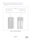 Page 67 ND-46550 (E) CHAPTER 3
Pag e 59
Revision 2.0
STEP 3:Connect the 25-pair cables on the MDF referring to Figure 3-35 and Figure 3-36.
•Figure 3-35 shows the PFT connector pin assignment for each PFT circuit number
(No. 0 - No. 7).
Figure 3-35    PFT Connector Pin Assignment
PFT0
PFT0
26 Sta. T0 1 Sta. R0
27 4LC. T0 2 4LC. R0
28 C.O. T0 3 C.O. R0
29 4COT. T0 4 4COT. R0
30 Sta. T1 5 Sta. R1
31 4LC. T1 6 4LC. R1
32 C.O. T1 7 C.O. R1
33 4COT. T1 8 4COT. R1
34 Sta. T2 9 Sta. R2
35 4LC. T2 10 4LC. R2
36 C.O. T2...