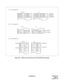 Page 69 ND-46550 (E) CHAPTER 3
Pag e 61
Revision 2.0 Figure 3-36    MDF Cross Connection for PFT (PZ-8PFTA) (Continued)
3 LTC0 CONNECTOR
2 PFT1 CONNECTOR
23   MJ ALM 48
24 49 E
25 50 –27V48 23   MJ ALM
49 E 24
50 –27V 25
PFT1 (J)
26 Sta. T0 1 Sta. R0
27 4LC. T0 2 4LC. R0
28 C.O. T0 3 C.O. R0
29 4COT. T0 4 4COT. R0 T01 Sta. R0 26 Sta. T0
2 4LC. R0 27 4LC. T0
3 C.O. R0 28 C.O. T0
4 4COT. R0 29 4COT. T0 T0
26 T0 1 R0
27 2
28 3
29 4
30 T0 5 R0
31 6
32 7
33 8
LTC0 (J)
(P)
LEN0000
LEN0004
1R026T0
227
328
429
5R030T0...