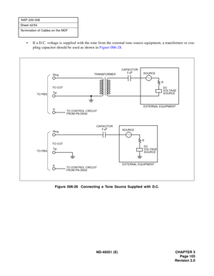 Page 115ND -4 6551 ( E)  CHAPTER 3
NAP-200-0 06
TO P BX
SOURCE
TO  CO T
TO CON TRO L C IRCU IT
2  µF
TO P BX
R
R
EXTERN AL E QUIP MENT 