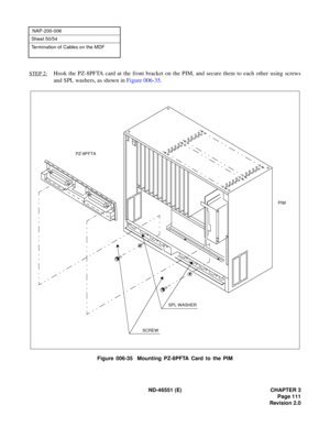 Page 123ND -4 6551 ( E)  CHAPTER 3
NAP-200-0 06
Hoo k th e P Z -8 P F TA  car d  at  th e f r o nt b rac ket on th e P IM ,  a nd s ec u re  th em  to  eac h o th er us in g  sc re ws
SPL  W ASHER
+
+
+
+ 