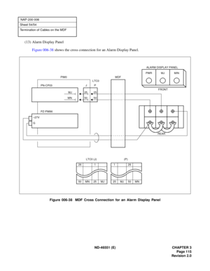 Page 127ND -4 6551 ( E)  CHAPTER 3
NAP-200-0 06
REAR
A LA R M  DISP LAY PANEL
26   1
50  MN  25   MJ
LT C 0 ( J)
1 26
25   MJ  50  MN
(P )
PWRMJM IN
F R O NT2525MJ
–27V
P Z-PW 86 