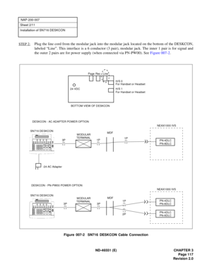 Page 129ND-46551 (E) CHAPTER 3
Page 117
Revision 2.0
NAP-200-007
Sheet 2/11
Installation of SN716 DESKCON
STEP 2:Plug the line cord from the modular jack into the modular jack located on the bottom of the DESKCON,
labeled “Line”. This interface is a 6 conductor (3 pair), modular jack. The inner 1 pair is for signal and
the outer 2 pairs are for power supply (when connected via PN-PW00). See Figure 007-2.
Figure 007-2  SN716 DESKCON Cable Connection
BOTTOM VIEW OF DESKCON
24 VDC
H/S 0
For Handset or Headset
H/S...