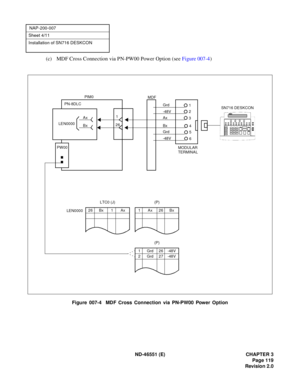 Page 131ND-46551 (E) CHAPTER 3
Page 119
Revision 2.0
NAP-200-007
Sheet 4/11
Installation of SN716 DESKCON
(c) MDF Cross Connection via PN-PW00 Power Option (see Figure 007-4)
Figure 007-4  MDF Cross Connection via PN-PW00 Power Option
26 Bx 1 Ax
LTC0 (J)
1Ax26Bx
(P)
LEN0000
1 Grd 26 -48V
2 Grd 27 -48V
(P)
MDF
LEN0000
Ax
Bx
Ax
Bx
PN-8DLCPIM0
1
26
1
2
3
4
5
6
MODULAR
TERMINALPW00
Grd
-48V
Grd
-48V
SN716 DESKCON 