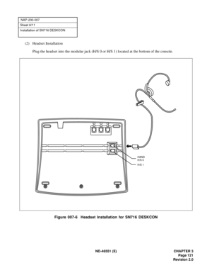 Page 133ND-46551 (E) CHAPTER 3
Page 121
Revision 2.0
NAP-200-007
Sheet 6/11
Installation of SN716 DESKCON
(2) Headset Installation
Plug the headset into the modular jack (H/S 0 or H/S 1) located at the bottom of the console.
Figure 007-6  Headset Installation for SN716 DESKCON
HAND
H/S 0
H/S 1 