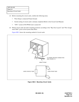 Page 153ND -4 6551 ( E)  CHAPTER 3
NAP-200-0 09
CARD  FRONT  SIDE
WR IST  STRAP
TO  FRA ME GROUND  CONNECTION
CARD CONT ACT S IDE 