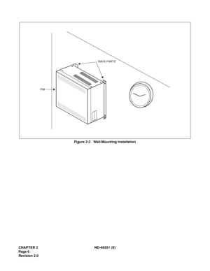 Page 19CHAPTER 2 ND-46551 (E)
Pag e 6
Revision 2.0
Figure 2-3   Wall-Mounting Installation
PIM
RACK PARTS 