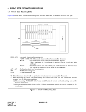 Page 29CHAPTER 2 ND-46551 (E)
Pag e 1 6
Revision 2.0
4. CIRCUIT CARD INSTALLATION CONDITIONS
4.1 Circuit Card Mounting Slots
Figure 2-6 below shows circuit card mounting slots allocated in the PIM, on the basis of circuit card type.
Figure 2-6   Circuit Card Mounting Slots
LT00 - LT10 : Line/trunk circuit card mounting slots
• LT00 - LT08 : All of line/trunk circuit card can be mounted in these slots
• LT09 : All of line/trunk circuit card can be mounted in this slot
(But a maximum of 4 circuits can be assigned...