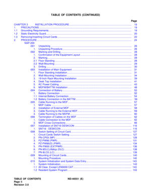 Page 4TABLE OF CONTENTS ND-46551 (E)
Pag e ii
Revision 2.0
TABLE OF CONTENTS (CONTINUED)
Page
CHAPTER 3 INSTALLATION PROCEDURE ........................................................................................... 19
1. PRECAUTIONS ....................................................................................................................................... 19
1.1 Grounding Requirements...
