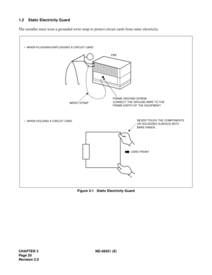 Page 32CHAPTER 3 ND-46551 (E)
Pag e 2 0
Revision 2.0
1.2 Static Electricity Guard
The installer must wear a grounded wrist strap to protect circuit cards from static electricity.
Figure 3-1   Static Electricity Guard
CARD FRONT
PBX
WRIST STRAP •  
WHEN PLUGGING/UNPLUGGING A CIRCUIT CARD
•  WHEN HOLDING A CIRCUIT CARD
FRAME GROUND SCREW
CONNECT THE GROUND WIRE TO THE 
FRAME EARTH OF THE EQUIPMENT.
NEVER TOUCH THE COMPONENTS 
OR SOLDERED SURFACE WITH
BARE HANDS. 