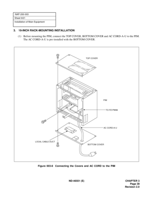 Page 51ND-46551 (E) CHAPTER 3
Page 39
Revision 2.0
NAP-200-003
Sheet 9/21
Installation of Main Equipment
3. 19-INCH RACK-MOUNTING INSTALLATION
(1) Before mounting the PIM, connect the TOP COVER, BOTTOM COVER and AC CORD-A-U to the PIM.
The AC CORD-A-U is pre-installed with the BOTTOM COVER.
Figure 003-8  Connecting the Covers and AC CORD to the PIM
TOP COVER
TO PZ-PW86 PIM
AC CORD-A-U
BOTTOM COVER
LOCAL CABLE DUCT 