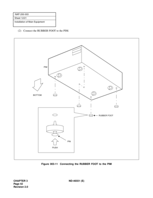 Page 54CHAPTER 3 ND-46551 (E)
Pag e 4 2
Revision 2.0
NAP-200-003
Sheet 12/21
Installation of Main Equipment
(2) Connect the RUBBER FOOT to the PIM.
Figure 003-11  Connecting the RUBBER FOOT to the PIM
 

PUSHPIN
RUBBER FOOT BOTTOMPIM 
