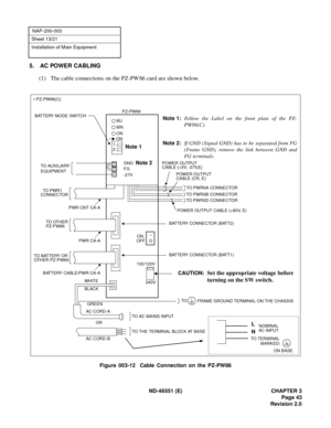 Page 55ND-46551 (E) CHAPTER 3
Page 43
Revision 2.0
NAP-200-003
Sheet 13/21
Installation of Main Equipment
5. AC POWER CABLING
(1) The cable connections on the PZ-PW86 card are shown below.
Figure 003-12  Cable Connection on the PZ-PW86
PZ-PW86
MJ
MN
ON BATTERY MODE SWITCH
GND  
Note 2
FG
-27V
PWR CNT CA-A
PWR CA-A
BATTERY CABLE/PWR CA-A TO PWR 1
TO OT HER
AC C ORD -A
TO AC MAINS INPUT TO  POWER OUTPUT
POWER OUTPUT
TO PWR0A CONNECTOR
TO PWR0B CONNECTOR CABLE (+5V, -27V,E)
CABLE (CR, E)
CONNECTOR
PZ-PW86 TO...