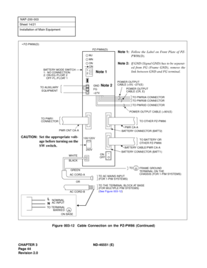 Page 56CHAPTER 3  ND -4 6551 ( E)
NAP-2 00-0 03
PZ- PW 86(D)
PW R CNT C A-A
AC CORD-B
TO  THE  TER MINAL  B LOCK  AT  BASE
N ote 1 :Follo w th e La bel  on F ro n t  P lat e o f  P Z-
1
TE R M INAL  O N THE  
TO P WR0D  CONNEC TOR
P O WER  OUTPUT CAB LE  (+ 90 V,E)
T O  B ATTE R Y O R
BAT TE RY CAB LE/ PWR  CA-A
CHAS SIS  (F O R  1-PIM  S Y STE MS)
L
•
 P Z-P W86 (D)
CAU TION :Set the  ap p ro p ria te  volt- 