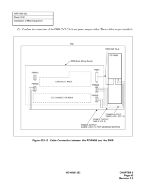 Page 57ND-46551 (E) CHAPTER 3
Page 45
Revision 2.0
NAP-200-003
Sheet 15/21
Installation of Main Equipment
(2) Confirm the connection of the PWR CNT CA-A and power output cables (These cables are pre-installed).
Figure 003-13  Cable Connection between the PZ-PW86 and the BWB
LTC CONNECTOR AREA
PIM
BWB (Back Wiring Board)PZ-PW86
PWR0BPWR0APWR1
POWER OUTPUTPOWER OUTPUT CARD SLOT AREA
PWR0C
PWR0D
PWR CNT CA-A
CABLE (+5V, -27V, E)
CABLE (CR, E)
POWER OUTPUT
CABLE (+80 V, E) FOR MESSAGE WAITING 
