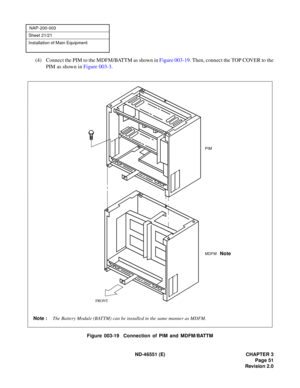 Page 63ND -4 6551 ( E)  CHAPTER 3
NAP-200-0 03
MD FMN ote 