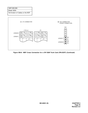 Page 91ND-46551 (E) CHAPTER 3
Page 79
Revision 2.0
NAP-200-006
Sheet 18/54
Termination of Cables on the MDF
Figure 006-8  MDF Cross Connection for a 2W E&M Trunk Card (PN-2ODT) (Continued)
M1
E1
M0
E0LEN0001
LEN0000
CN1
1 LTC CONNECTOR2 CN1 CONNECTOR
(FRONT CONNECTOR)
LEN0000
LEN00011R026T0
227
3R228T2
429
(P)
26 T0 1 R0
27 2
28 T2 3 R2
29 4
LTC0 (J) 