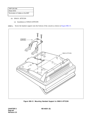 Page 98CHAPTER 3  ND -4 6551 ( E)
NAP-2 00-0 06
S cre w th e h and se t sup po rt on to  the bo ttom o f the  consol e a s sh ow n  in  F igu re 00 6-15 .
HAN DSET 