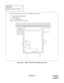 Page 101ND-46551 (E) CHAPTER 3
Page 89
Revision 2.0
NAP-200-006
Sheet 28/54
Termination of Cables on the MDF
Figure 006-17  SN610 ATTCON Switch Setting (Continued)
D
S
C SWITCH
• Set the switch according to the type of headset/handset connected.
C: Carbon Type Handset/Headset
S: SUPRA Headset
D: D
term Type Handset
• Replace the directory and access panel. 