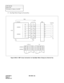 Page 104CHAPTER 3 ND-46551 (E)
Pag e 9 2
Revision 2.0
NAP-200-006
Sheet 31/54
Termination of Cables on the MDF
(7) Day/Night Mode Change by External Key
Figure 006-20  MDF Cross Connection for Day/Night Mode Change by External Key
29K7294
K6428
K5283
K4327
K32726
K126
2
1
1 K026K1
2 K227K3
3 K428K5
4 K629K7
(P)
26K11K0
27K32K2
28K53K4
29K74K6LEN0000
LEN0002
LTC0 (J)MDF
K01
K22LEN0000
PIM0
P PN-DK00
LT00LTC0
J
LEN0002
K7 K6
K5
K4 K3 K1
K2 K0
TO KEYS 