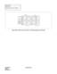 Page 110CHAPTER 3 ND-46551 (E)
Pag e 9 8
Revision 2.0
NAP-200-006
Sheet 37/54
Termination of Cables on the MDF
Figure 006-25  MDF Cross Connection for Paging Equipment (Continued)
26 1 K0
27 2
28 3
29 4
30 T0 5 R0
31 6
32 7
33 8
LTC0 (J)
1K026
227
328
429
5R030T0
631
732
833
(P)
LEN0004
LEN0005
LEN0006
LEN0007
LEN0000
LEN0002 