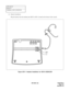 Page 133ND-46551 (E) CHAPTER 3
Page 121
Revision 2.0
NAP-200-007
Sheet 6/11
Installation of SN716 DESKCON
(2) Headset Installation
Plug the headset into the modular jack (H/S 0 or H/S 1) located at the bottom of the console.
Figure 007-6  Headset Installation for SN716 DESKCON
HAND
H/S 0
H/S 1 