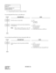 Page 158CHAPTER 3 ND-46551 (E)
Pag e 1 46
Revision 2.0
NAP-200-010
Sheet 4/7
System Initialization and 
System Data Entr y
(1) Programming Procedure for Music On Hold
For providing Hold Tone Source on the MP card:
For providing External Hold Tone Source through the MP card:
DESCRIPTION DATA
Select the music to be provided. (1) 183
(2) 0: Nocturne
1 : Minuet
Define the type of call to be provided with Hold Tone 
on the MP card.
Note:When using the MP card, set the JP1
switch to UP (Internal Hold Tone Source)..Y =...