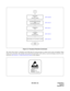 Page 37ND -4 6551 ( E)  CHAPTER 3
Fig u re 3-2    P ro ced ure F lo w ch art  (C ont inue d)
A
END
C LEANING
A TT EN TIO N 