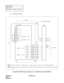 Page 90CHAPTER 3 ND-46551 (E)
Pag e 7 8
Revision 2.0
NAP-200-006
Sheet 17/54
Termination of Cables on the MDF
(b) 2W E&M (PN-2ODT)
Figure 006-8  MDF Cross Connection for a 2W E&M Trunk Card (PN-2ODT)
1
26
2
27
3
28
4
29
TO-10
TO-9
R0
T0
R1
T1
R2
T2
R3
T3MDF
LEN0001      (No. 1)
LEN0000      (No. 0)PIM0
PN-2ODT
LT00
LEN0001      (No. 1)
1
26
2
27
3
28
4
29
(M)
TO TIE LINE
JPLTC0
LEN0000      (No. 0)
CN1
08
07
06
05
04 M1
03 E1
02 M0
01 E0(E)
(Ring)
(Tip)
J
INSTALLATION CABLE
Note 1:Both No. 0 and No. 1 circuits...