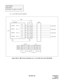 Page 93ND-46551 (E) CHAPTER 3
Page 81
Revision 2.0
NAP-200-006
Sheet 20/54
Termination of Cables on the MDF
(b) 4 Line DID Trunk (PN-4DITB)
Figure 006-10  MDF Cross Connection for a 4 Line DID Trunk Card (PN-4DITB)
29T3294
R3428
T2283
R2327
T12726
T026
2
1
1R026T0
2R127T1
3R228T2
4R329T3
(P)
26 T0 1 R0
27 T1 2 R1
28 T2 3 R2
29 T3 4 R3LEN0000
LEN0001
LEN0002
LEN0003
LTC0 (J)MDF
R01
R12
LEN0000      (No. 0)
LEN0001      (No. 1)
LEN0002      (No. 2)
LEN0003      (No. 3)
TO DID LINE
TO DID LINE
TO DID LINE
TO DID...