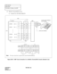 Page 96CHAPTER 3 ND-46551 (E)
Pag e 8 4
Revision 2.0
NAP-200-006
Sheet 23/54
Termination of Cables on the MDF
(5) Multiline Terminal/DSS Console
(a) Standard Line (PN-8DLCJ/8DLCP)
Figure 006-13  MDF Cross Connection for a Multiline Terminal/DSS Console (Standard Line)
MODULAR TERMINAL
TO MULTILINE TERMINAL /
DSS CONSOLE
33T7338
R7832
T6327
R6727
T12726
T026
2
1
MDF
R01
R12
LEN0000       (No. 0)
PIM0
P PN-8DLC
LT00LTC0
J
LEN0001       (No. 1)
LEN0006  (No. 6)
LEN0007 (No. 7)
•
•
••
•
••
•
••
•
•
1R026T0
2R127T1...