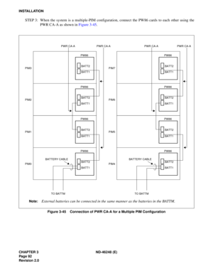 Page 112CHAPTER 3 ND-46248 (E) 
Pag e 92
Revision 2.0
INSTALLATION
STEP 3: When the system is a multiple-PIM configuration, connect the PW86 cards to each other using thePWR CA-A  as s h ow n in  Fig ure  3- 45 .
Figure 3-45    Connection of PWR CA-A for a Multiple PIM Configuration
BATT2 
BATT1
PW86
PIM3
BATT2 
BATT1
PW86
PIM2
BATT2 
BATT1
PW86
PIM1
BATT2 
BATT1
PW86PIM0
BATTERY CABLE
BATT2 
BATT1
PW86
PIM7
BATT2 
BATT1
PW86
PIM6
BATT2 
BATT1
PW86
PIM5
BATT2 
BATT1
PW86PIM4
BATTERY CABLE
Note:External batteries...