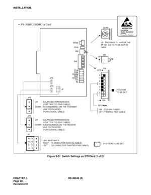 Page 118CHAPTER 3 ND-46248 (E)
Pag e 98
Revision 2.0
INSTALLATION
Figure 3-51  Switch Settings on DTI Card (2 of 2)
LINE IMPEDANCE:
RIGHT :  75 OHMS (FOR COAXIAL CABLE)
LEFT :  120 OHMS (FOR TWISTED-PAIR CABLE)
JP
MB
UP
SENS
RUN
MB
SW
PCM
FRM
FMRM
RMT
MRMT
AIS
SW
ONOFF
SET THE KNOB TO MATCH THE 
AP NO. (04-15) TO BE SET BY 
CM05.SENS
: POSITION 
TO BE SET
8
7
6
5
1 2 3 4
SEE 
Note.
: POSITION TO BE SET
JPS
BALANCED TRANSMISSION
(FOR TWISTED-PAIR CABLE)
TA GROUNDING ON THE TRANSMIT 
LINE IS PROVIDED
(FOR COAXIAL...