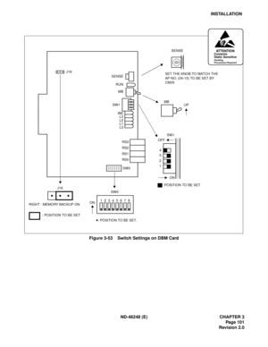 Page 121ND-46248 (E) CHAPTER 3
Pag e 10 1
Revision 2.0
INSTALLATION
Figure 3-53    Switch Settings on DBM Card
RUN
SW1
WE
L3
SW1
ON
OFF
SET THE KNOB TO MATCH THE
AP NO. (04-15) TO BE SET BY
CM05SENSE
:POSITION TO BE SET 1 2 3 4
RS3
ATTENTIONContents
Static Sensitive
Handling
Precautions Required
MB
UP
L2
L1
L0
RS1
RS0 RS2
SW0
MB
SENSE
SW0
ON12345678
: POSITION TO BE SET.
J16
J16
: POSITION TO BE SET RIGHT : MEMORY BACKUP ON 