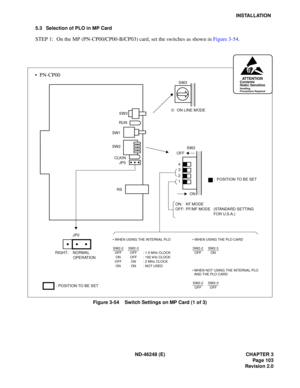 Page 123ND-46248 (E) CHAPTER 3Pag e 10 3
Revision 2.0
INSTALLATION
5.3 Selection of PLO in MP Card
STEP  1:  On  the  M P (PN-C P00 /C P00-B /CP03)  c ard,  set  t he  sw itch es as  s h ow n  in  Fig ure  3-5 4.
Figure 3-54    Switch Settings on MP Card (1 of 3)
RUN
SW2
ON
OFF
0: ON LINE MODE
: POSITION TO BE SET
1 
2 
3 
4
JP0
SW3
CLKIN JP0
RS
ON: KF MODE 
OFF: PF/MF MODE (STANDARD SETTING FOR U.S.A.)
SW1 
SW2
ATTENTIONContents 
Static Sensitive
Handling 
Precautions Required
PN-CP00
 WHEN USING THE INTERNAL...