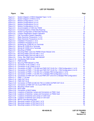 Page 15ND-46248 (E) LIST OF FIGURES
Page v
Revision 2.0
LIST OF FIGURES
Figure TitlePag e
Figure 2-1 System Diagram of WCS Integrated Type (1 of 2)  . . . . . . . . . . . . . . . . . . . . . . . . . . . . . . . . . . . . .  3
Figure 2-1 System Diagram of WCS (2 of 2). . . . . . . . . . . . . . . . . . . . . . . . . . . . . . . . . . . . . . . . . . . . . . . . . . .  4
Figure 2-2 Module Configurations (1 of 4)  . . . . . . . . . . . . . . . . . . . . . . . . . . . . . . . . . . . . . . . . . . . . . . . . . . ....